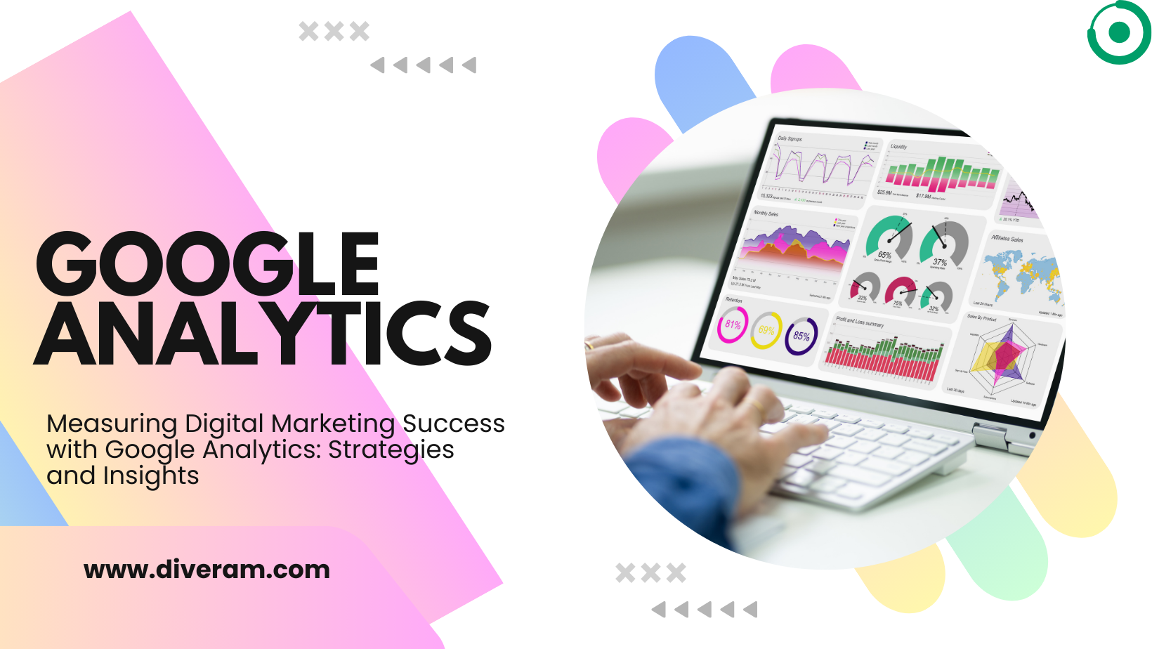 Measuring digital marketing success