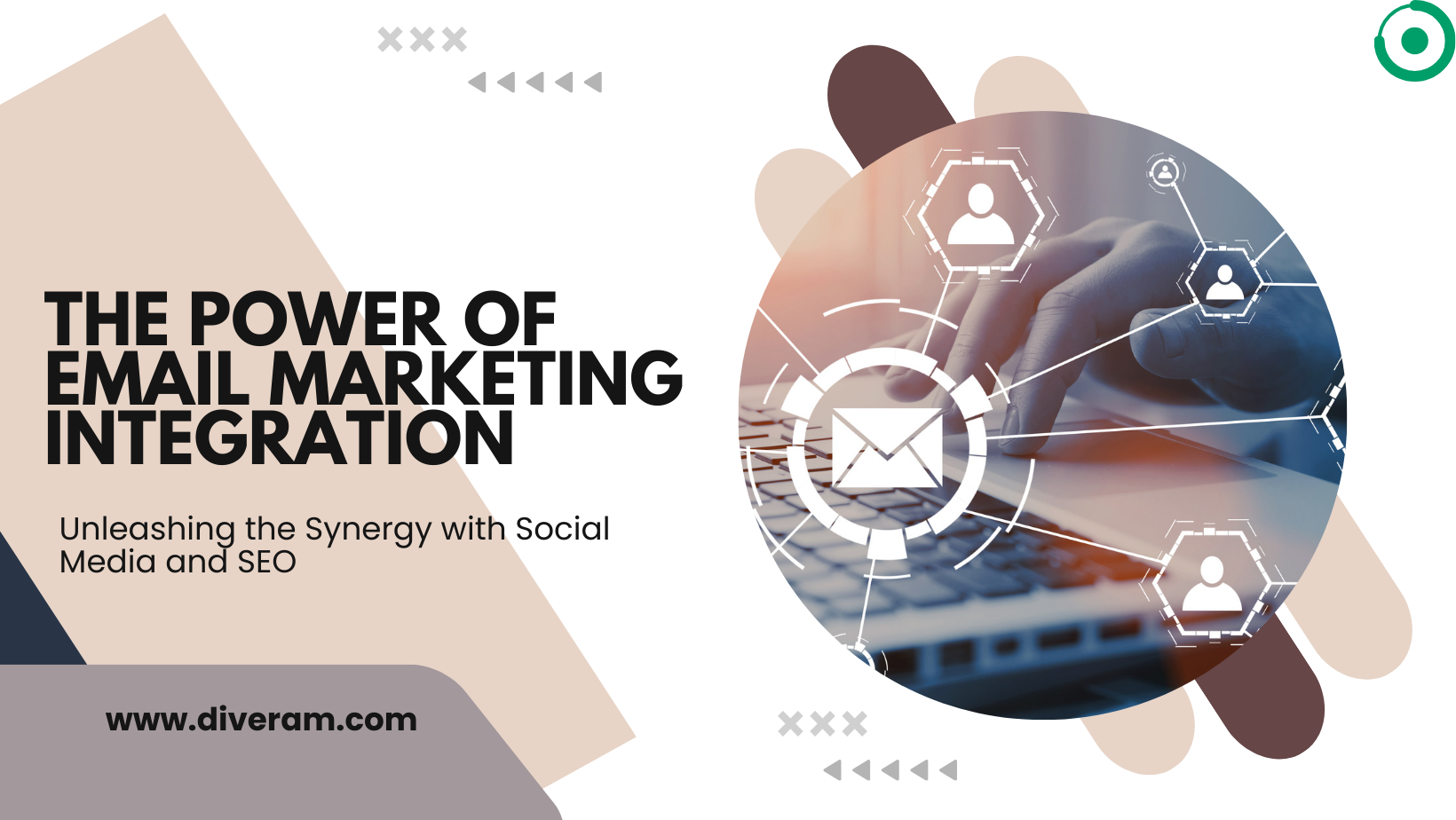 Email Marketing Integration: Unleashing the Synergy