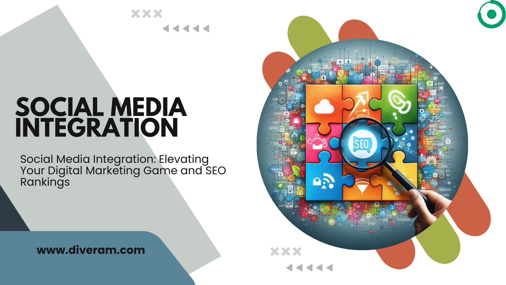 Social Media Integration: Elevating Your Digital Marketing Game