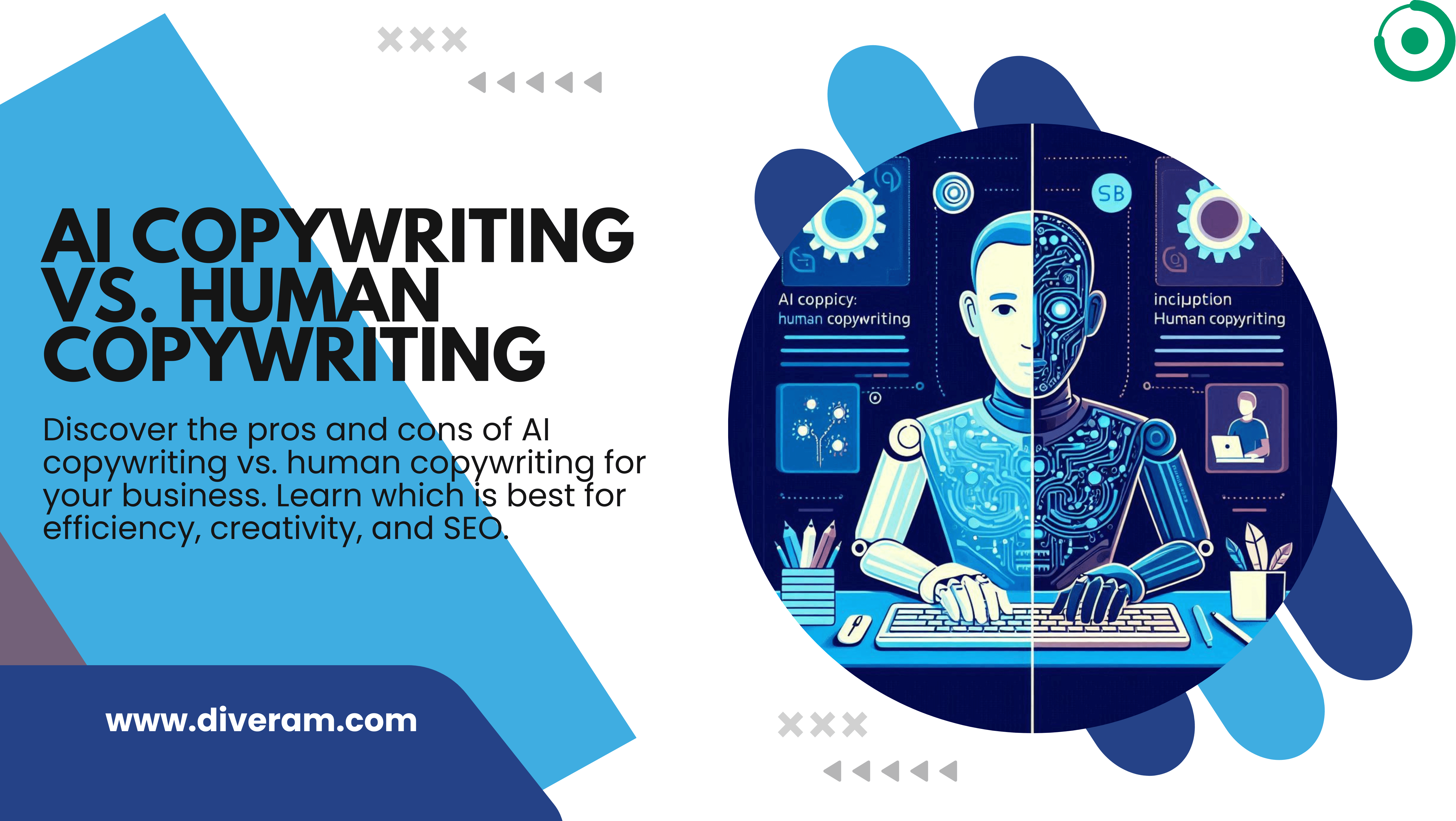 AI Copywriting