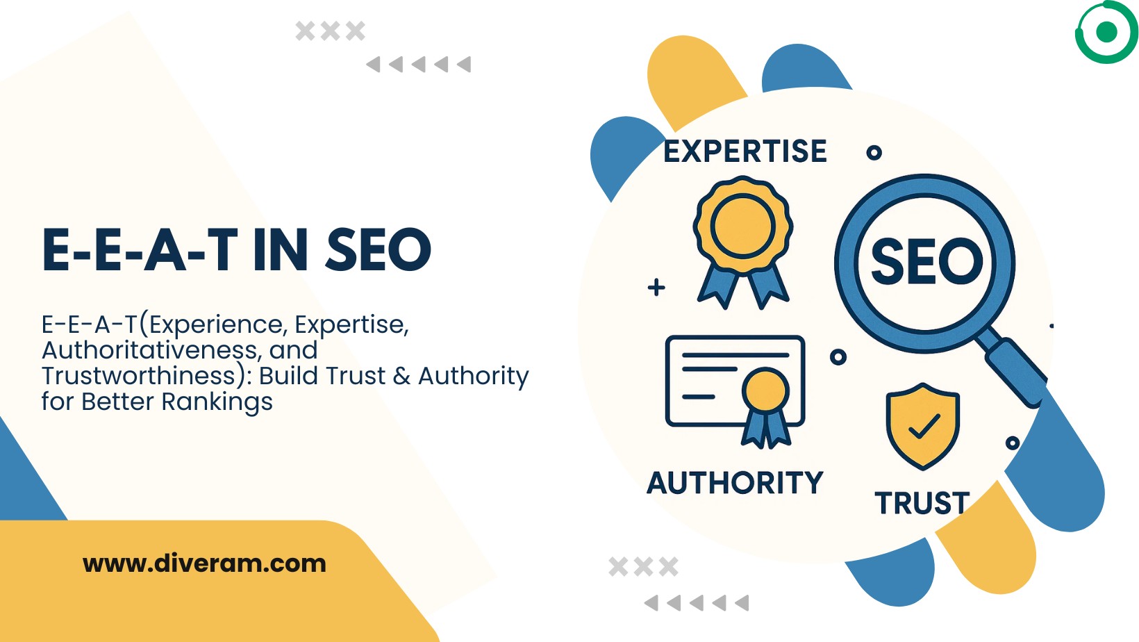 E-E-A-T in SEO: Build Trust & Authority for Better Rankings
